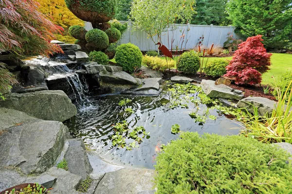 Vijver in de tuin